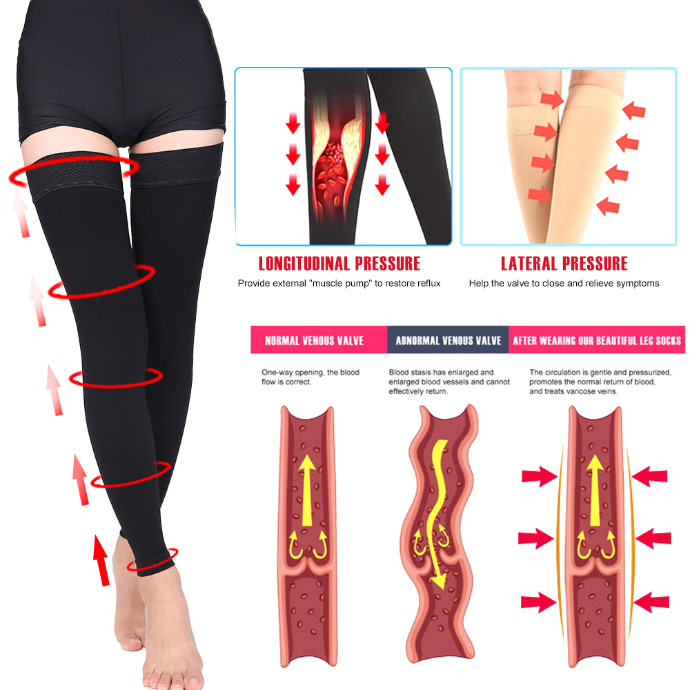 Medias de compresión médicas h - Compression Sock Medical reseña y precio